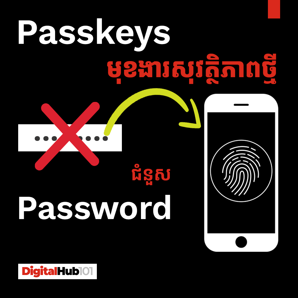 What is Passkeys
