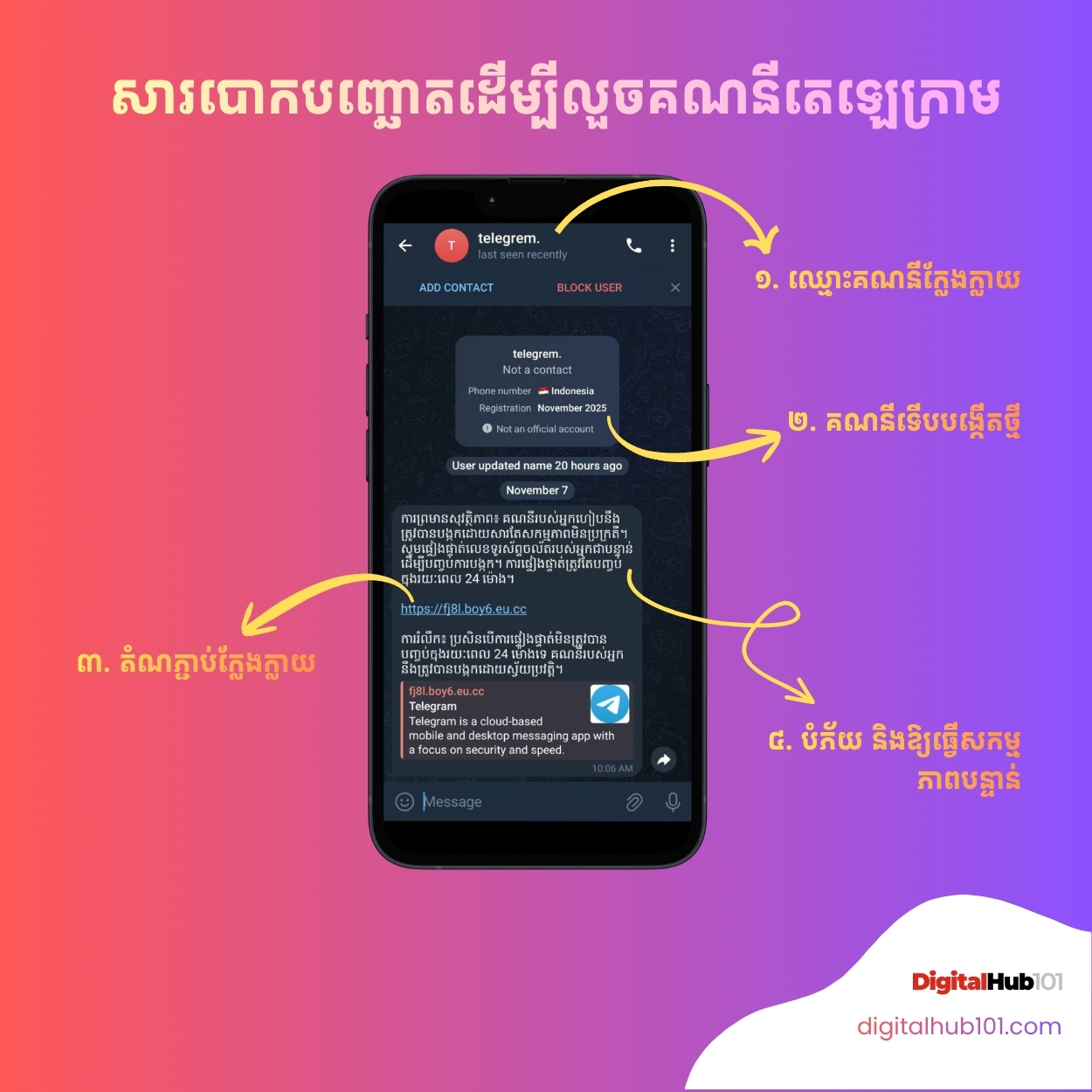 សារបោកបញ្ឆោតដើម្បីលួចគណនីតេឡេក្រាម